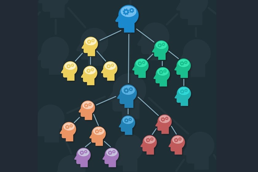 Illustration of organizational hierarchy