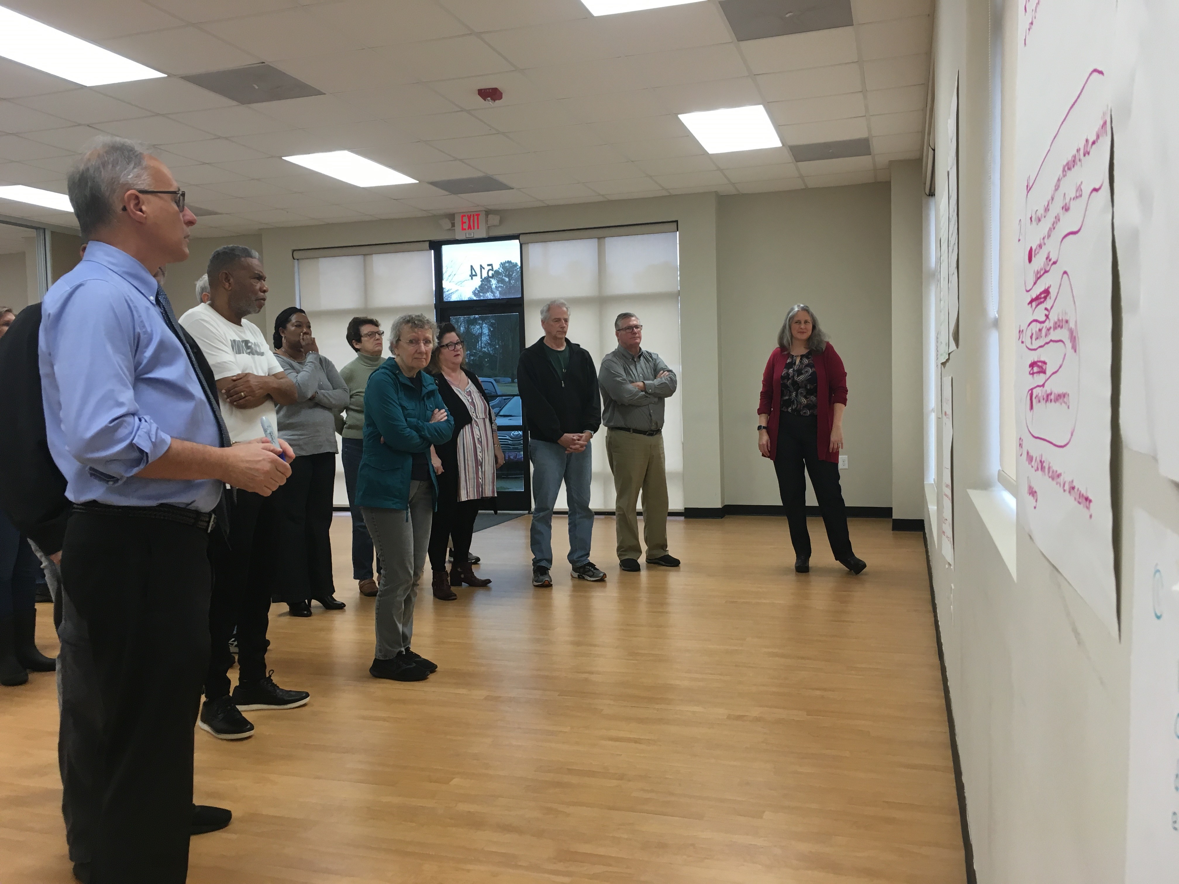 City of Rolesville Strategic Planning Meeting