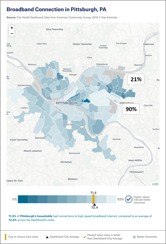 City Health Dashboard image