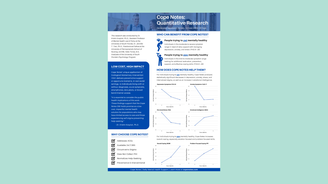 quantitative research helps doctors improve people's mental health