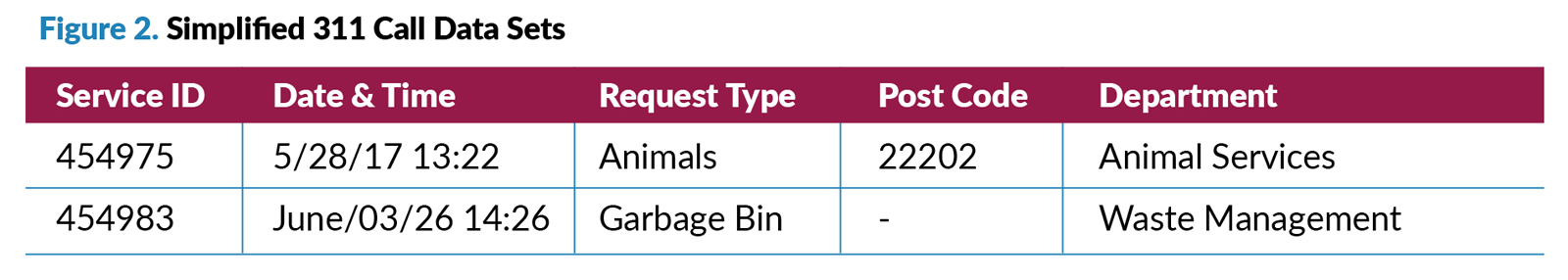 Figure_2