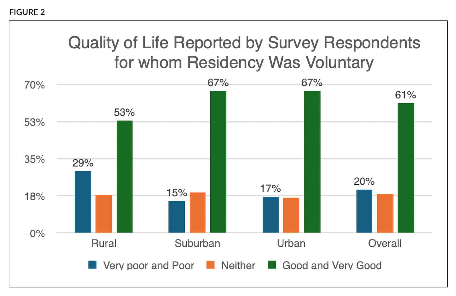 Feature_8_-_Figure_2