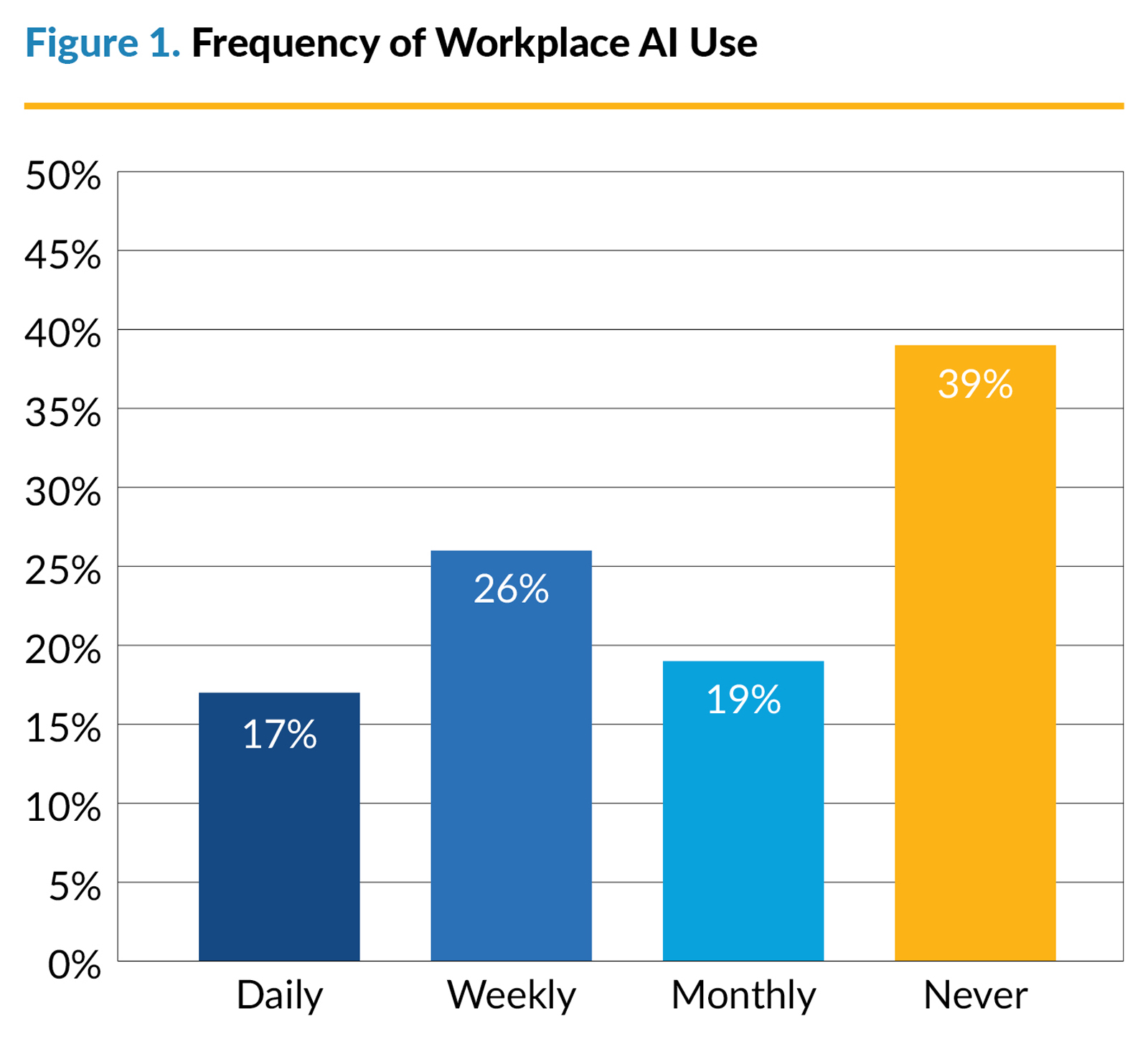 Feature_1_-_Figure_1