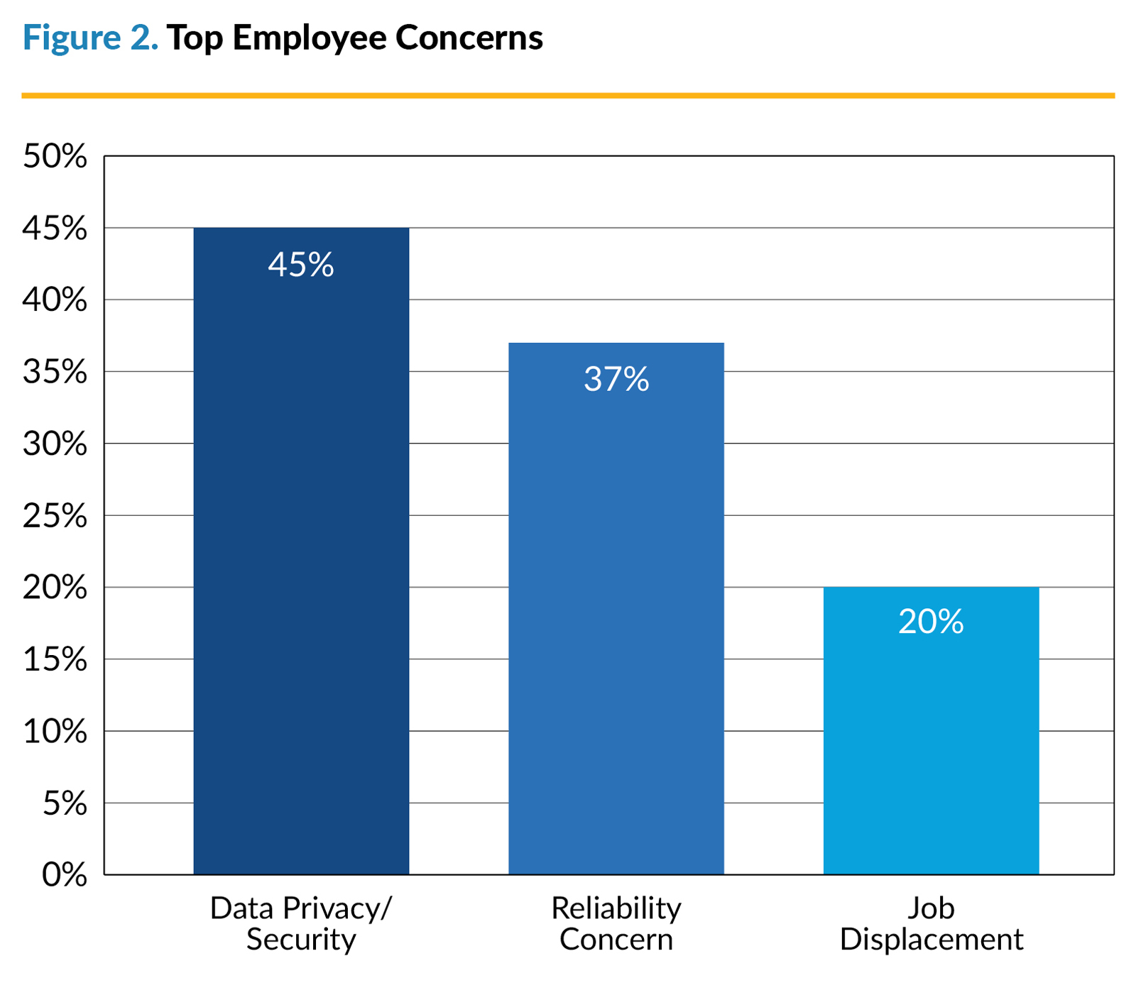 Feature_1_-_Figure_2