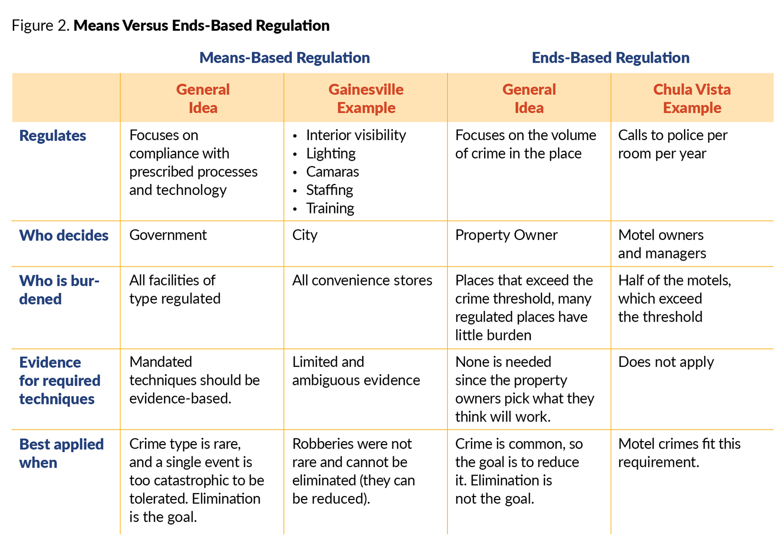 Feature_6_-_Figure_2