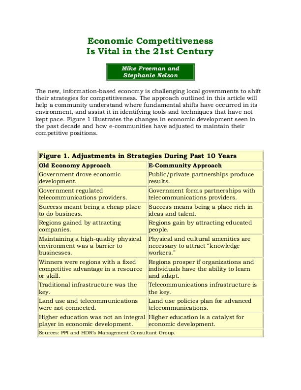Economic Competitiveness is Vital in the 21st Century | icma.org