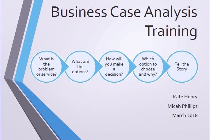 10 Ways To Immediately Start Selling business analysis