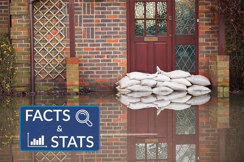 Sandbags Outside Front Door Of Flooded House