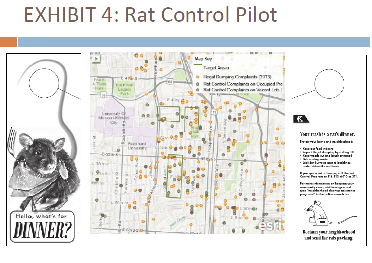 Kansas City Rat Control Map