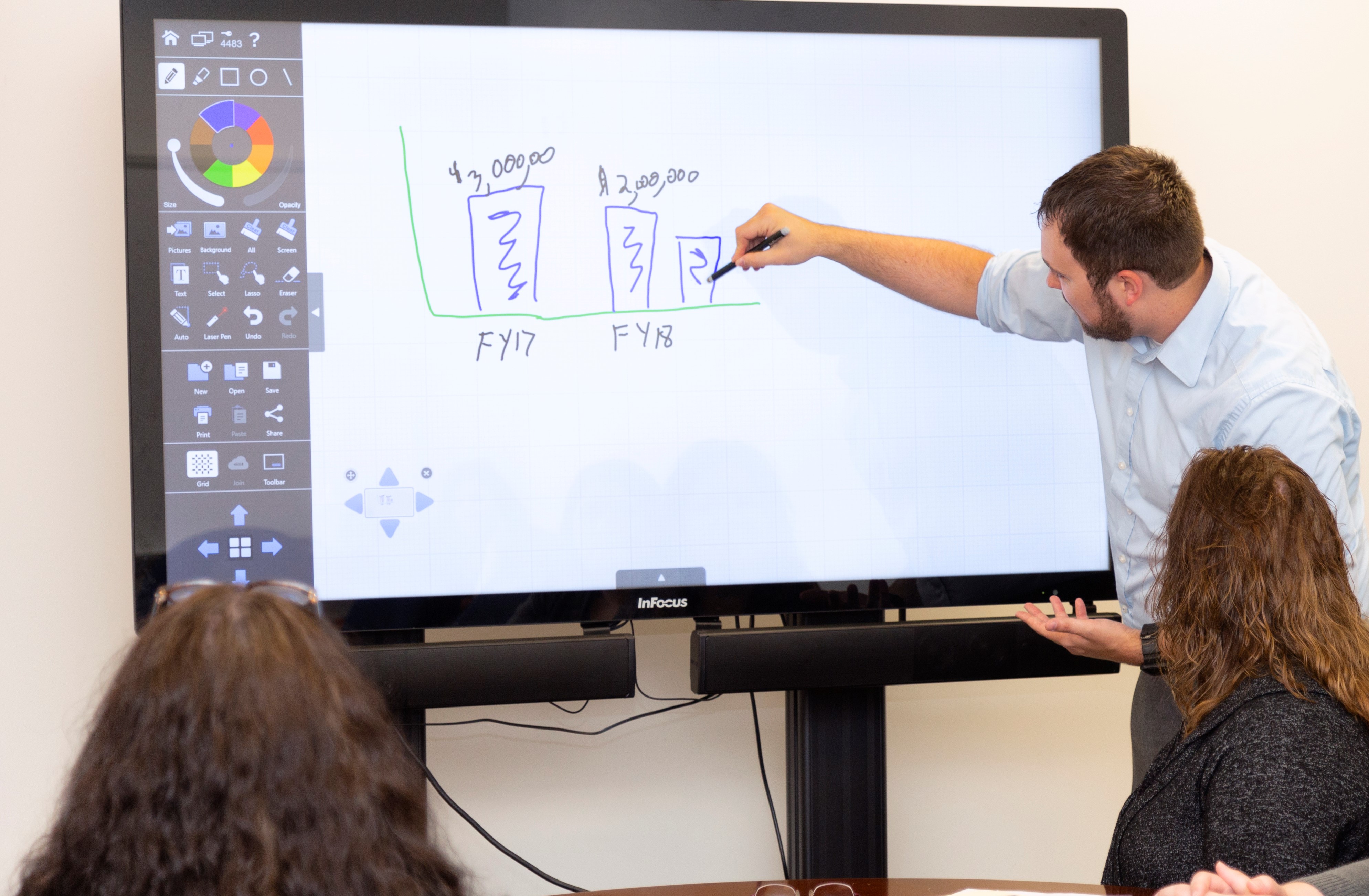local government official at white board