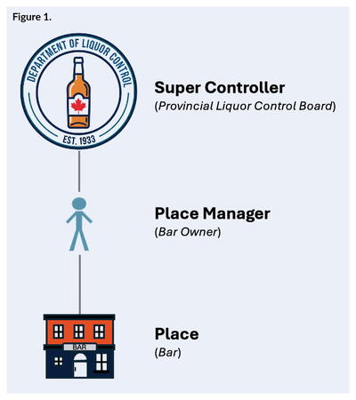 Feature_2_-_Figure_1