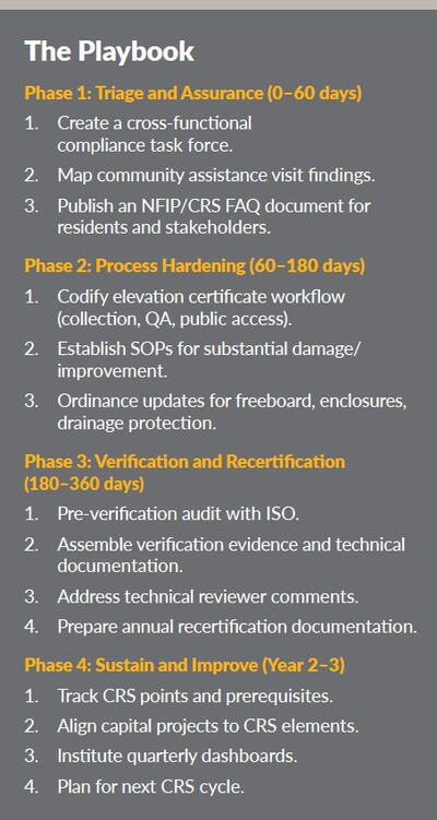 Feature 6 sidebar