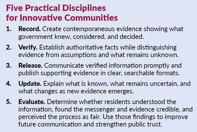 5 Practical Disciplines for Innovative Communitites