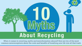 10 Recycling Myths 