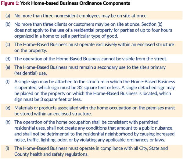 York Home-based Business Ordinance Components